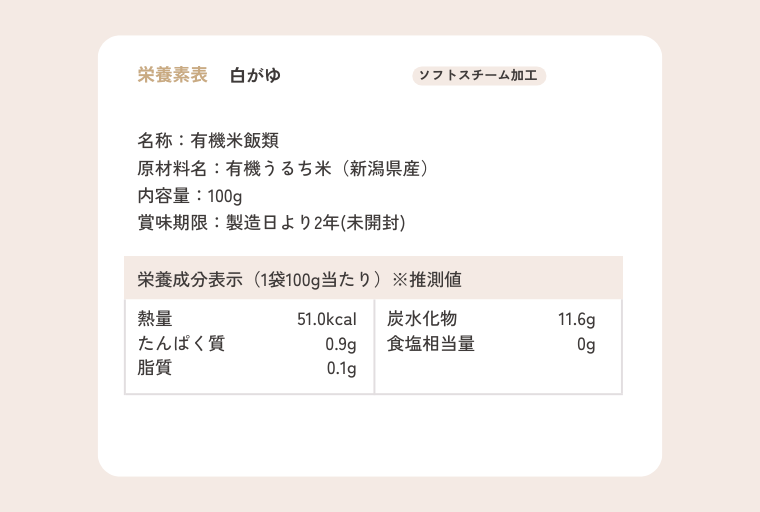 白がゆ 栄養成分表示